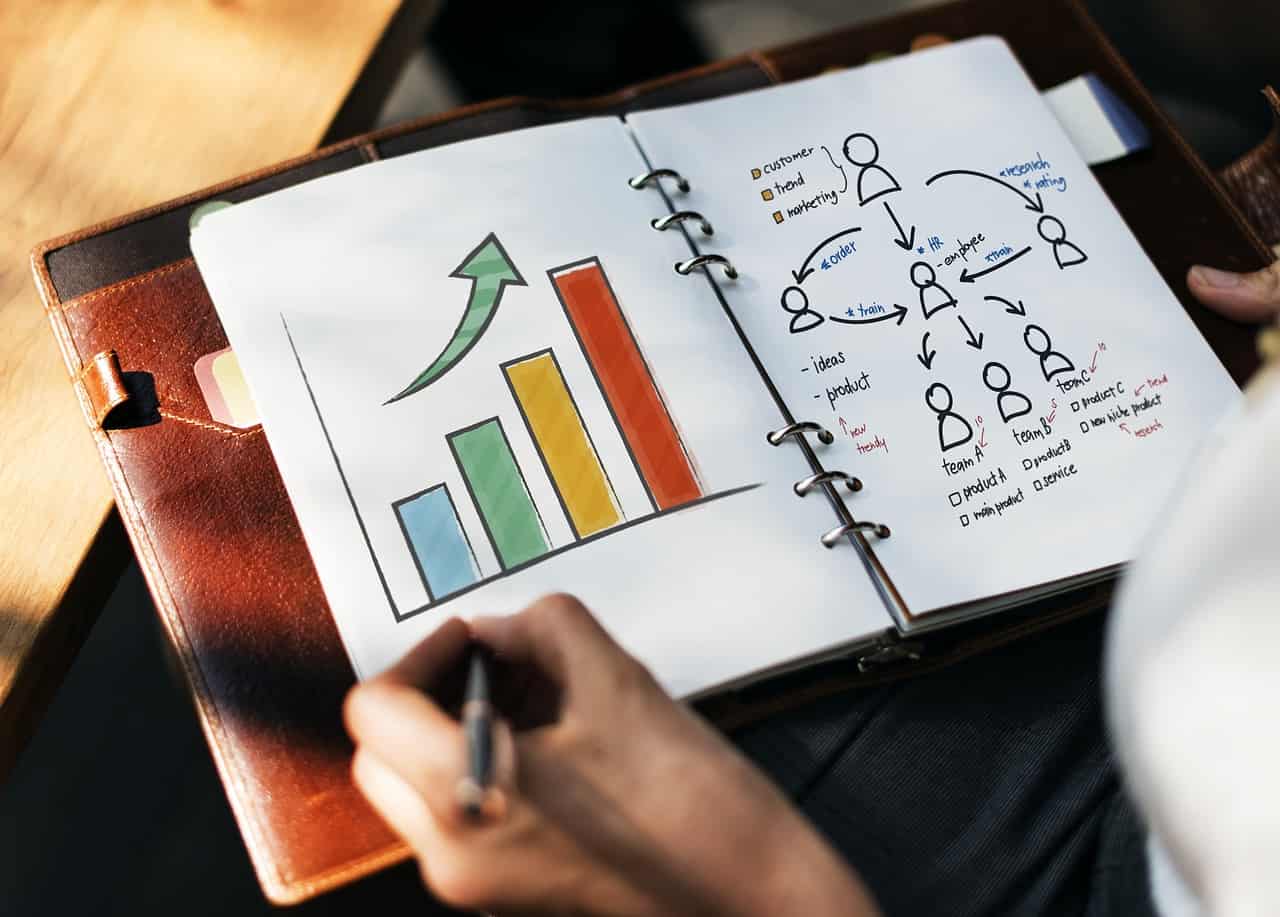 Top 5 Traits Found in Most Successful Small Business Owners in 2019