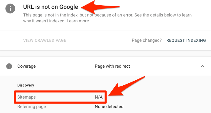 Features of Google Search Console Index URL